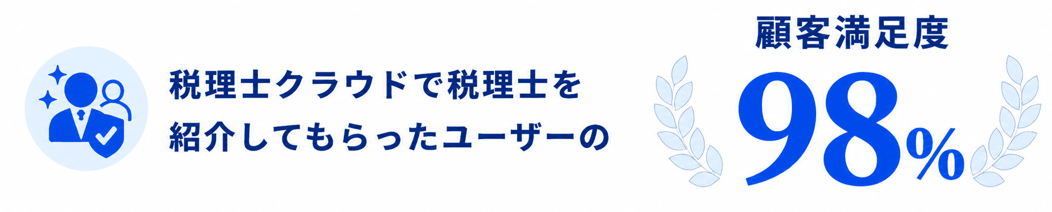 顧客満足度98パーセント